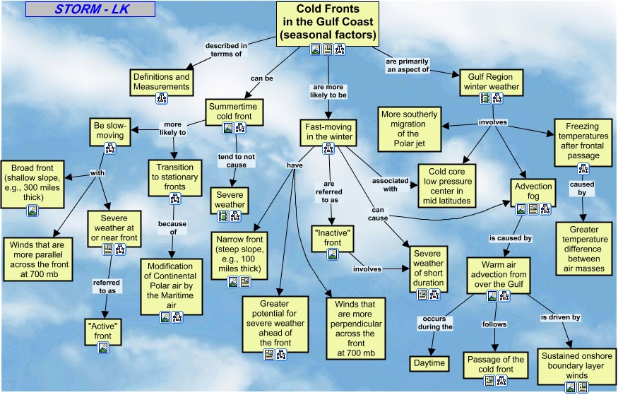 Examples Of Cold Fronts